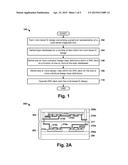 DRC FORMAT FOR STACKED CMOS DESIGN diagram and image