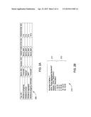 PERFORMANCE REGRESSION MANAGER FOR LARGE SCALE SYSTEMS diagram and image