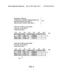 PERFORMANCE REGRESSION MANAGER FOR LARGE SCALE SYSTEMS diagram and image