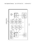 TRENDING ANALYSIS, NOTIFICATION, AND CONTROL IN A NETWORK diagram and image