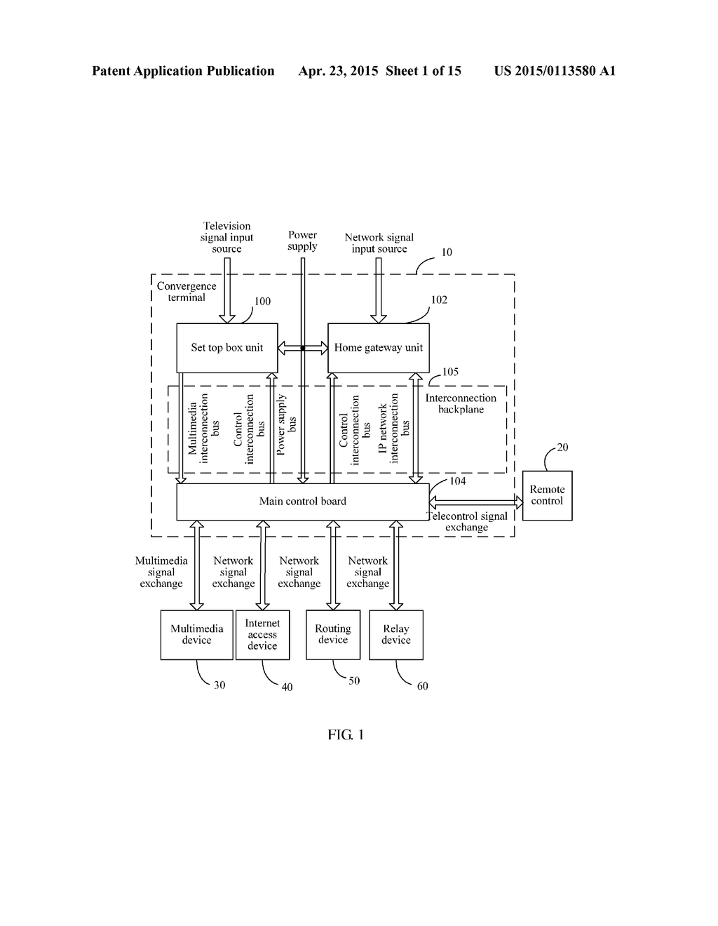 Convergence Terminal and Method for Providing Multi-Service by Convergence     Terminal - diagram, schematic, and image 02