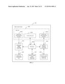 Convergence Terminal and Method for Providing Multi-Service by Convergence     Terminal diagram and image