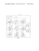 Convergence Terminal and Method for Providing Multi-Service by Convergence     Terminal diagram and image