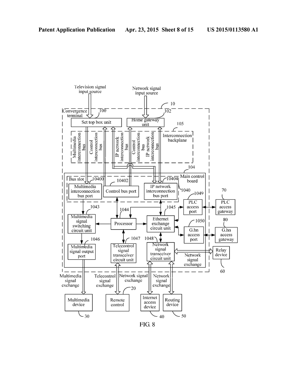 Convergence Terminal and Method for Providing Multi-Service by Convergence     Terminal - diagram, schematic, and image 09