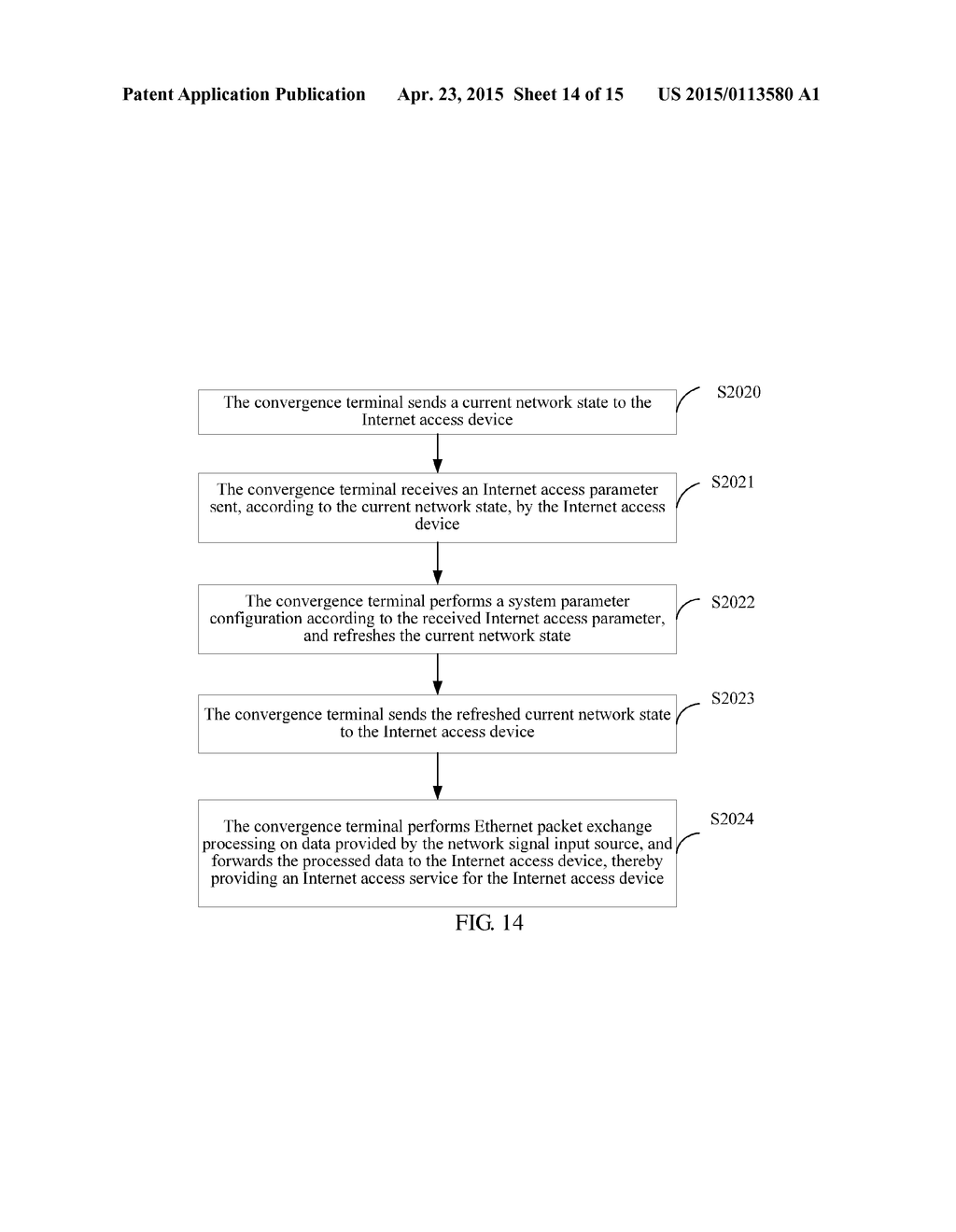 Convergence Terminal and Method for Providing Multi-Service by Convergence     Terminal - diagram, schematic, and image 15