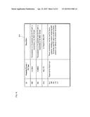 PHYSICAL LAYER SIGNALLING FOR DIGITAL BROADCAST SYSTEM diagram and image