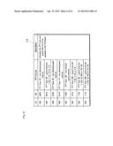 PHYSICAL LAYER SIGNALLING FOR DIGITAL BROADCAST SYSTEM diagram and image