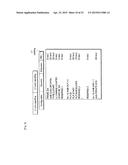 PHYSICAL LAYER SIGNALLING FOR DIGITAL BROADCAST SYSTEM diagram and image