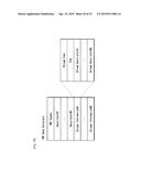 PHYSICAL LAYER SIGNALLING FOR DIGITAL BROADCAST SYSTEM diagram and image