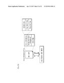 PHYSICAL LAYER SIGNALLING FOR DIGITAL BROADCAST SYSTEM diagram and image