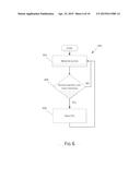 SYSTEMS AND METHODS FOR PERFORMING TRANSPORT I/O diagram and image