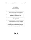 COMMUNICATION AND ACTION APPROVAL SYSTEM AND METHOD diagram and image