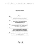 COMMUNICATION AND ACTION APPROVAL SYSTEM AND METHOD diagram and image