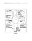 ENHANCED COMMUNICATION PLATFORM AND RELATED COMMUNICATION METHOD USING THE     PLATFORM diagram and image