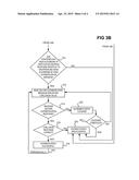 AUTHENTICATION WITHIN OPENFLOW NETWORK diagram and image