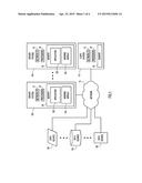 CONSISTENT DATA MASKING diagram and image