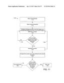 PROTECTING DISPLAY OF POTENTIALLY SENSITIVE INFORMATION diagram and image