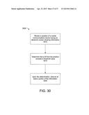 PROTECTING DISPLAY OF POTENTIALLY SENSITIVE INFORMATION diagram and image