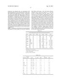 POLYNUCLEOTIDES ENCODING RODENT ANTIBODIES WITH HUMAN IDIOTYPES AND     ANIMALS COMPRISING SAME diagram and image