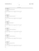 Nucleic Acid for Determining Actin Structures in Living Cells diagram and image