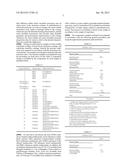 HYDROPHILIC/HYDROPHOBIC AQUEOUS POLYMER EMULSIONS AND PRODUCTS AND METHODS     RELATING THERETO diagram and image