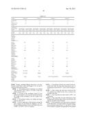 HYDROPHILIC/HYDROPHOBIC AQUEOUS POLYMER EMULSIONS AND PRODUCTS AND METHODS     RELATING THERETO diagram and image