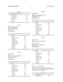 HIGH OCTANE UNLEADED AVIATION GASOLINE diagram and image