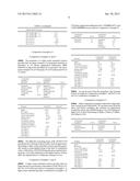 HIGH OCTANE UNLEADED AVIATION GASOLINE diagram and image