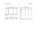 FAST GROWING PLANTS OF THE FAMILY VIOLACEAE diagram and image