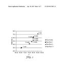 High Solar-Reflectivity Roofing Granules Utilizing Low Absorption     Components diagram and image