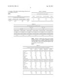 High Solar-Reflectivity Roofing Granules Utilizing Low Absorption     Components diagram and image