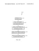 GAS TURBINE ENGINES HAVING FUEL INJECTOR SHROUDS WITH INTERIOR RIBS diagram and image