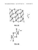 MAGNETOCALORIC MATERIALS FOR CRYOGENIC LIQUIFICATION diagram and image