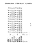 PURIFICATION OF CARBON DIOXIDE diagram and image