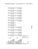 PURIFICATION OF CARBON DIOXIDE diagram and image