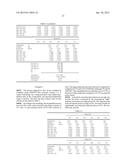 Purification of Carbon Dioxide diagram and image