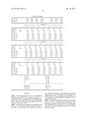 Purification of Carbon Dioxide diagram and image