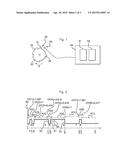 METHOD FOR IDENTIFYING THE EDGES ON A CAMSHAFT TARGET diagram and image