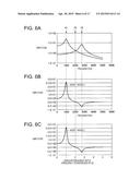 ANGULAR VELOCITY SENSOR, ELECTRONIC APPARATUS, AND MOVING OBJECT diagram and image