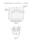 VIBRATING REED, ANGULAR VELOCITY SENSOR, ELECTRONIC DEVICE, MOVING OBJECT,     AND METHOD FOR MANUFACTURING VIBRATING REED diagram and image