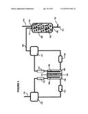 GOLD RECOVERY diagram and image