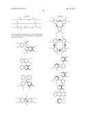 CROSS-LINKED RUBBERY POLYURETHANE-ETHER MEMBRANES FOR SEPARATIONS diagram and image