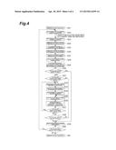 MIXING AND ADJUSTING METHOD FOR FOUNDRY SAND diagram and image