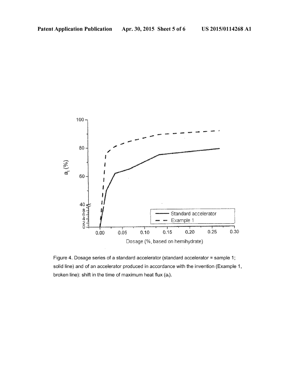 SYNTHESIS AND USE OF GYPSUM SEEDING MATERIAL - diagram, schematic, and image 06