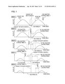 INTERNAL COMBUSTION ENGINE CONTROL APPARATUS diagram and image