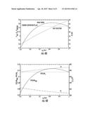 SYSTEMS AND METHODS FOR IMPLEMENTING AN OPEN THERMODYNAMIC CYCLE FOR     EXTRACTING ENERGY FROM A GAS diagram and image