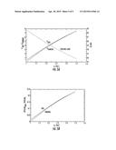 SYSTEMS AND METHODS FOR IMPLEMENTING AN OPEN THERMODYNAMIC CYCLE FOR     EXTRACTING ENERGY FROM A GAS diagram and image