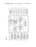 INTERNAL COMBUSTION ENGINE CONTROL APPARATUS diagram and image