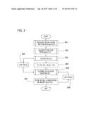 INTERNAL COMBUSTION ENGINE CONTROL APPARATUS diagram and image