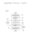 INTERNAL COMBUSTION ENGINE CONTROL APPARATUS diagram and image